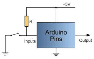 Pullup resistor