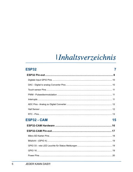 ESP32CAM Buch Inhaltsverzeichnis