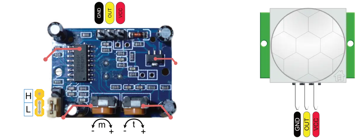 Der HC-SR501 PIR Motion Sensor 2 HC-SR501 PIR Motion Sensor Pinout